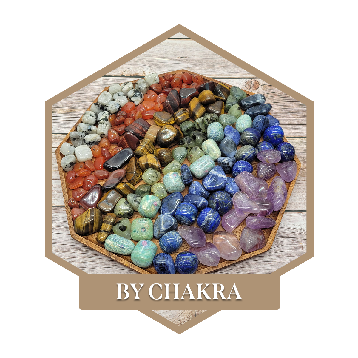 Crystals by Chakra
