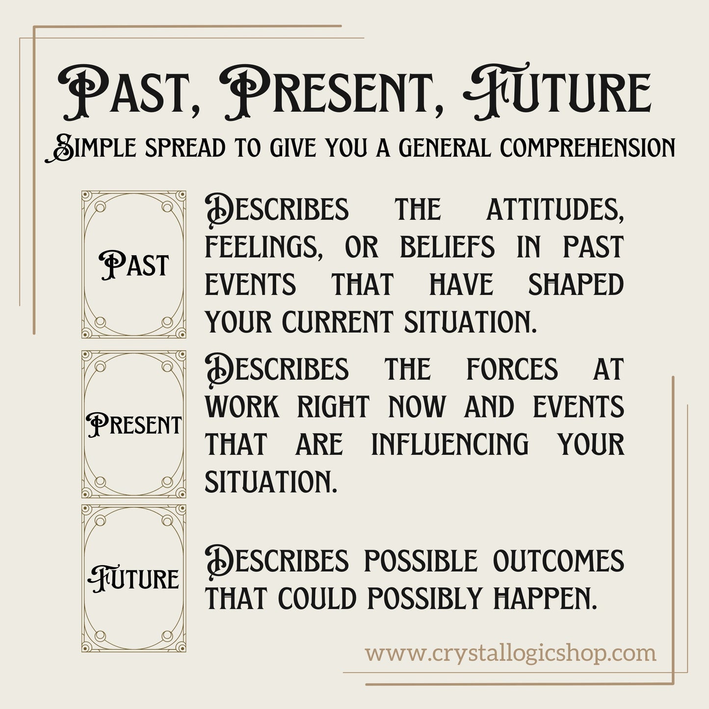 Past Present Future Blind Tarot Reading 3 Cards