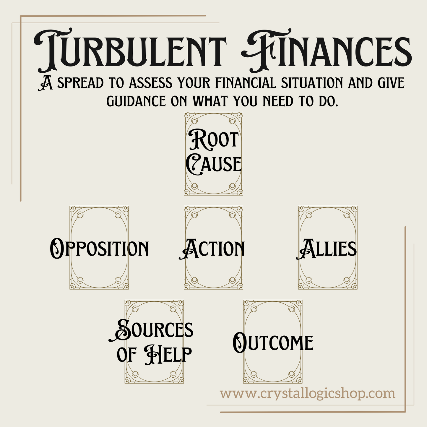 Finance Blind Tarot Reading 6 Cards